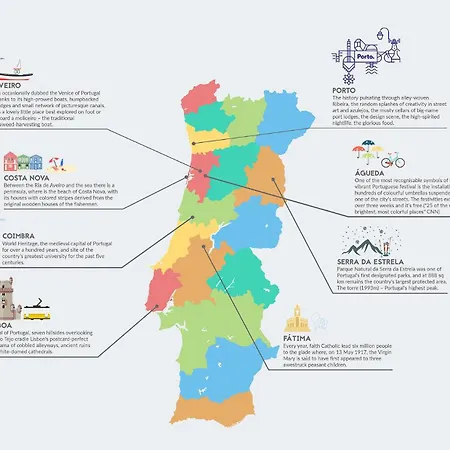 T2 Na Da - Yellow Door 公寓 *